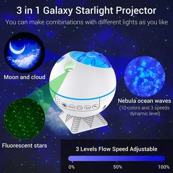 3-v-1 Led Galaxy Hviezdna Projektor 40 Režimy Nastaviteľný Jas Hlasové Ovládanie Automatické Vypnutie Stropné Lampy 14