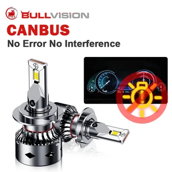 Bullvision Canbus Turbo LED H7 20000LM Auto Haedlight H4 h7 H8 LED H8 H11 Canbus 6000K Auto hmlové Svetlo 12V LED Žiarovka 7