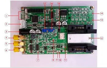 L0116 polovodičové laserové ovládač DFB VCSEL LD vodiča, nastaviteľný prúd strmosť konštantná teplota