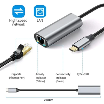 Pre Lightning konektor RJ45 Ethernet LAN Káblové pripojenie Sieťového Adaptéra 1000Mbps Sieťový Kábel s nabíjaním pre iPhone, iPad Ethernet Adaptér