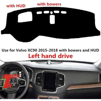 TAIJS Pôvodné Klasické Bežné Polyesterového Vlákna Auto Panel Kryt Pre Volvo XC90 2015 161718 s bowers a HUD Ľavej strane disku 16